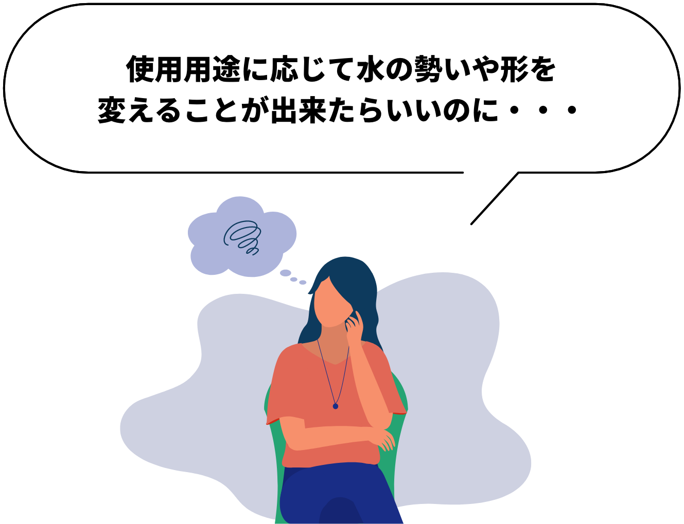 使用用途に応じて水の勢いや形を変えることが出来たらいいのに・・・